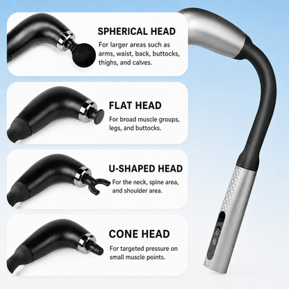 KyndRelief Premium Long Handle Massage Gun — four massage head system