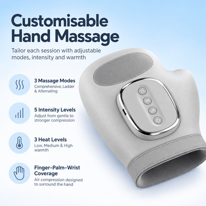 KyndRelief™ Premium Hand Compression Massager