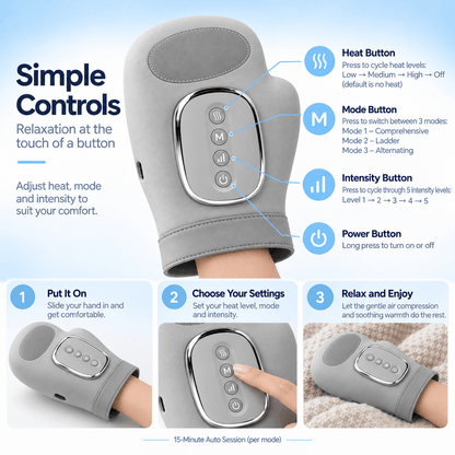 KyndRelief™ Premium Hand Compression Massager