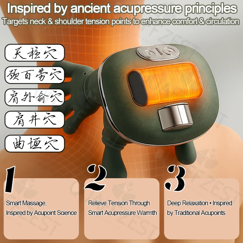 KyndRelief Premium Neck Shoulder Massager image 3