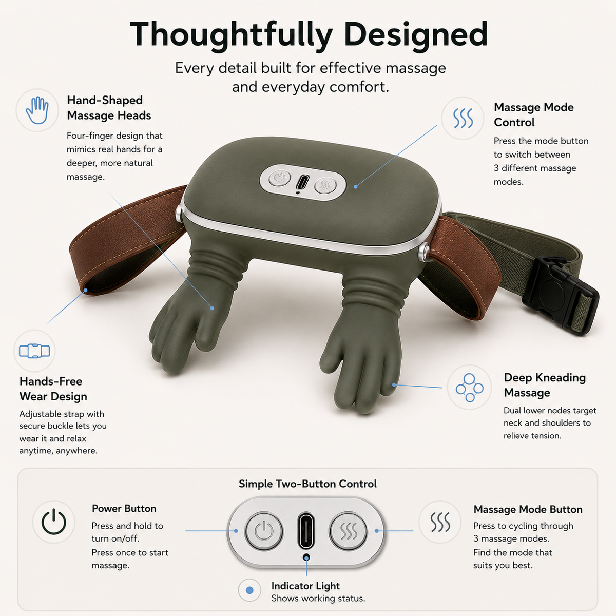 KyndRelief Premium Neck Shoulder Massager feature callouts and two-button control